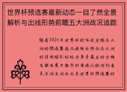 世界杯预选赛最新动态一目了然全景解析与出线形势前瞻五大洲战况追踪 世界杯预选赛最新动态一目了然全景解析与出线形势前瞻五大洲战况追踪